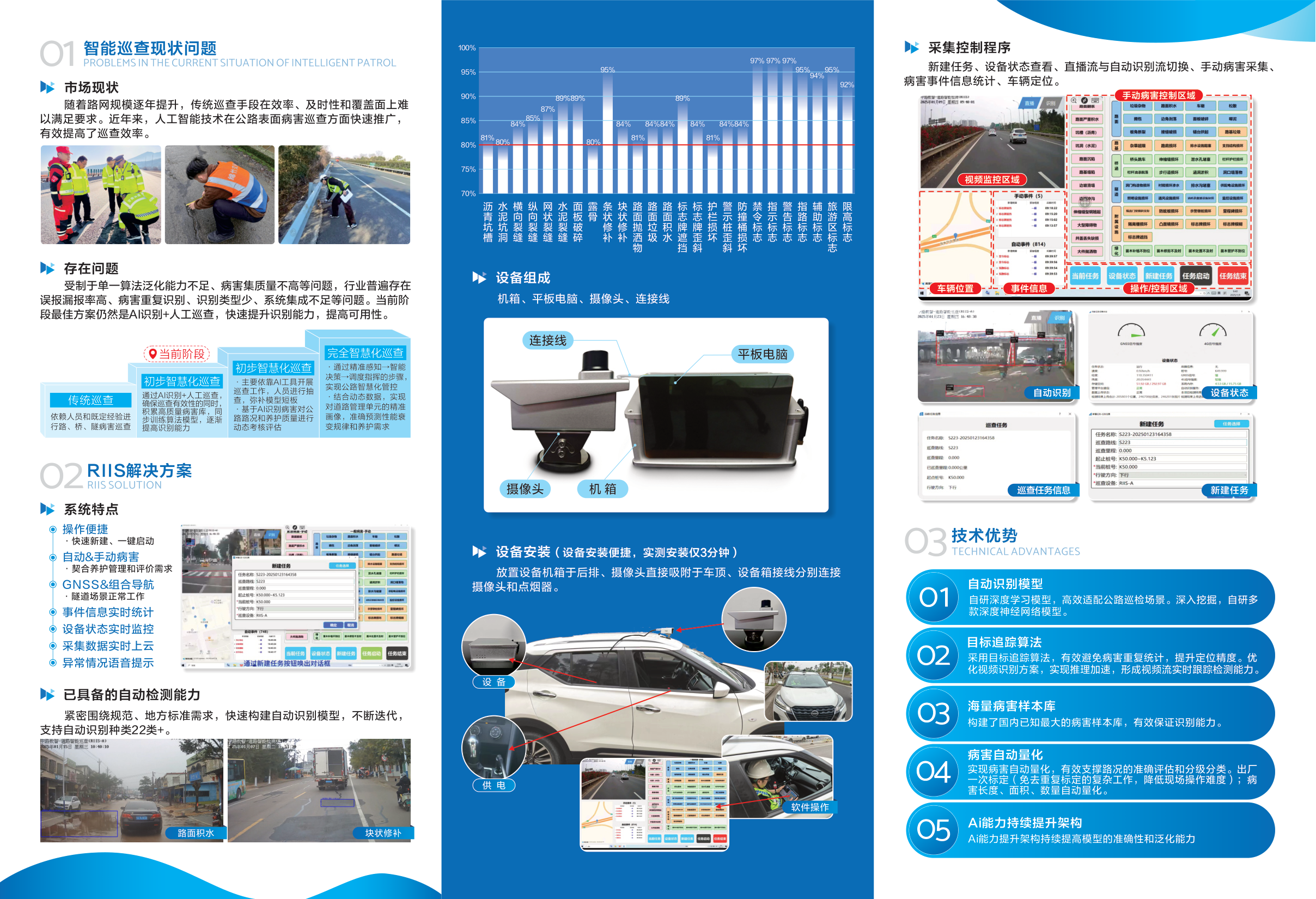 三折页展示图 02